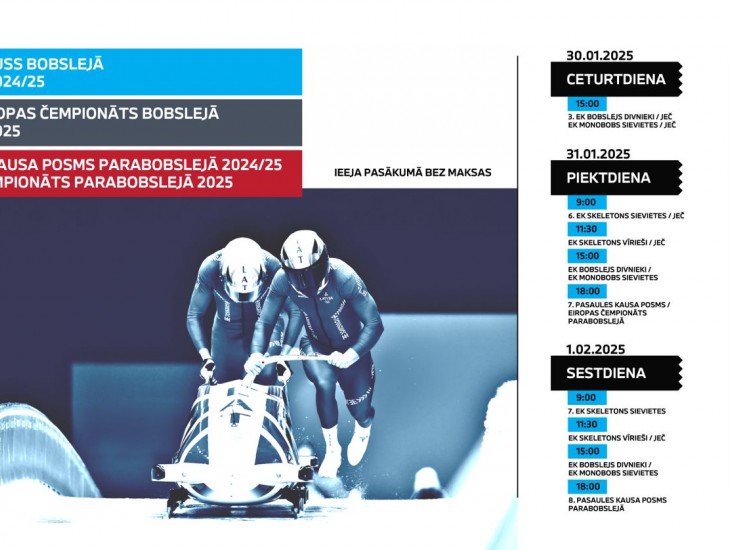 Nākamnedēļ Siguldā noskaidros Eiropas Junioru čempionāta uzvarētājus bobslejā un skeletonā, kā arī Eiropas čempionu parabobslejā